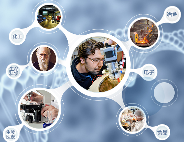 BIOFOUNT,生物試劑,化學(xué)試劑,標(biāo)準(zhǔn)品,緩沖液,高純試劑,水試劑,實(shí)驗(yàn)耗材儀器,水溶液試劑,范德生物 eg：牛血清白蛋白